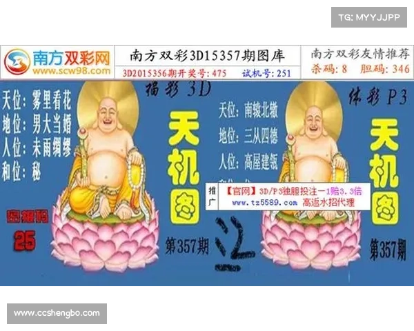 P3试机号解析与趋势分析:揭示号码走向与未来预测 P3试机号解析与趋势分析:揭示号码走向与未来预测